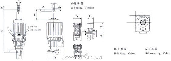 YTD2系列電力液壓推動器(單桿式)安裝尺寸