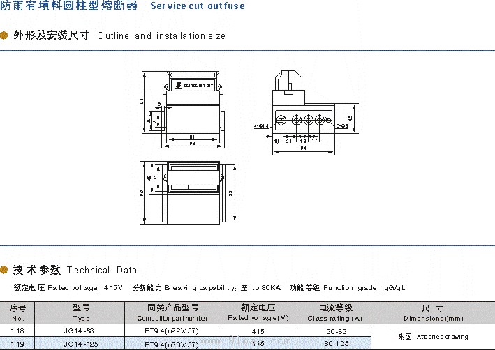 RT94系列防雨有填料圓柱型熔斷器外形尺寸及技術參數