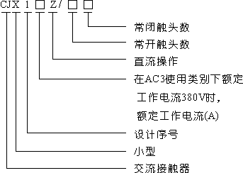 CJX1-9Z-32Z直流操作接觸器安裝尺寸