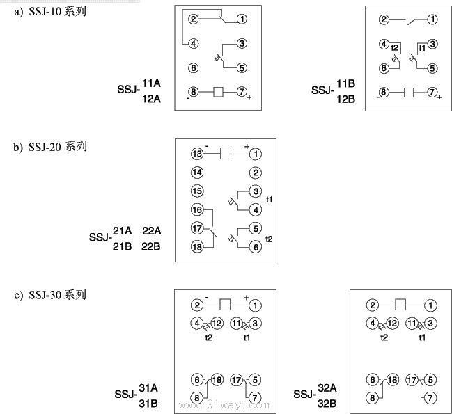 SSJ系列時間繼電器