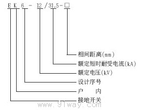 EK6-12型戶內高壓接地開關型號說明