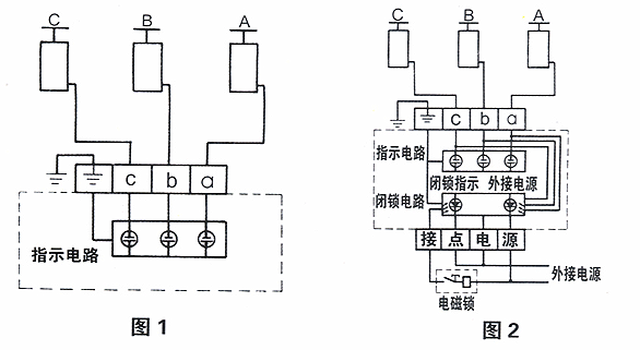 GSN系列戶內高壓帶電顯示裝置連接方式
