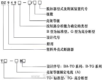 DZ949(TO、TG)系列塑殼斷路器選型說明
