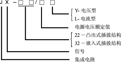 JX-22、JX-32型信號繼電器型號說明