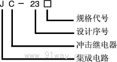 JC-23/23A型沖擊繼電器型號說明