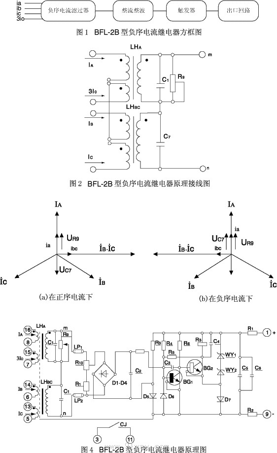 BFL-2B型負序電流繼電器原理及接線圖