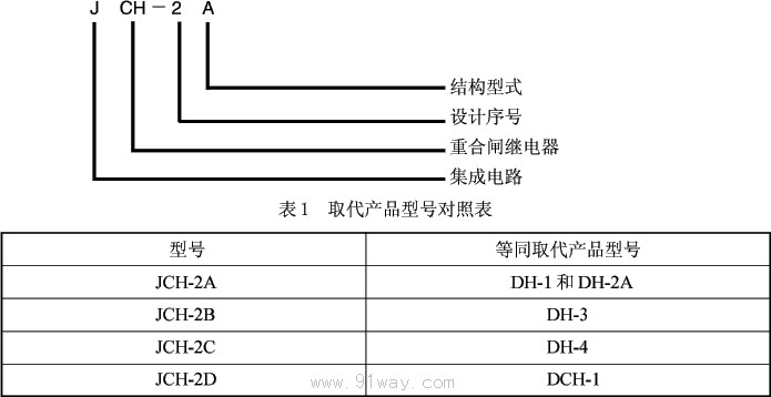 JCH-2系列靜態(tài)重合閘繼電器型號(hào)說明