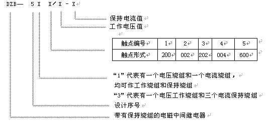 DZB-500ϵ�����g�^�����̖�f��