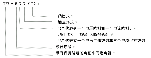 DZB-500Tϵ�����g�^�����̖�f��