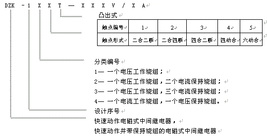 DZK-100Tϵ�����g�^�����̖�f��