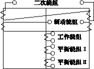 DCD-5A�Ͳ���^���ʾ��D