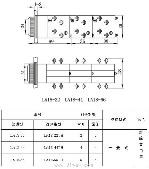 LA18一般式按鈕外形尺寸及技術參數