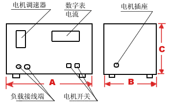 新型電機傳動滑線式變阻器外形尺寸