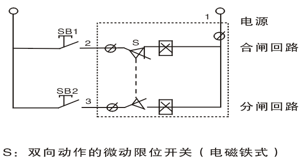 M-NZM系列塑料外殼式斷路器接線圖10