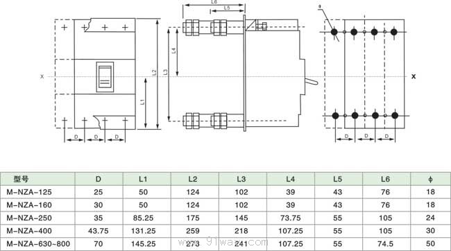 M-NZA系列塑料外殼式斷路器板后接線