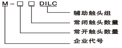 M-DILC系列輔助觸頭組型號說明
