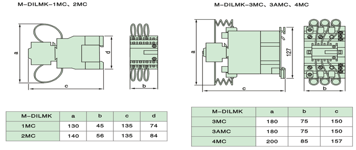 M-DILMK系列電容接觸器安裝尺寸