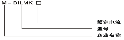 M-DILMK系列電容接觸器型號(hào)說(shuō)明
