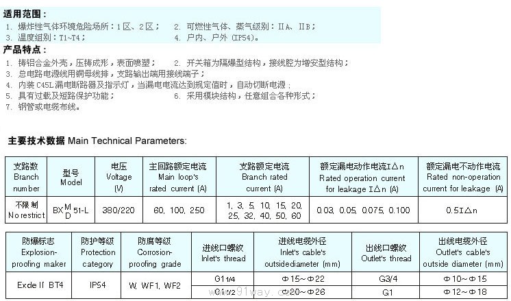 BXM(D)51-L防爆(照明/動(dòng)力)電箱(漏電保護(hù))(ⅡB)技術(shù)參數(shù)
