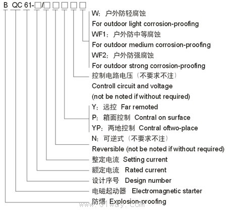 BQC61防爆電磁起動器(ⅡB)選型說明