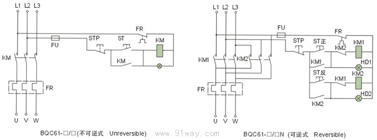 BQC61防爆電磁起動器(ⅡB)接線圖