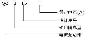 QC815-30型礦用隔爆型電磁起動器型號說明