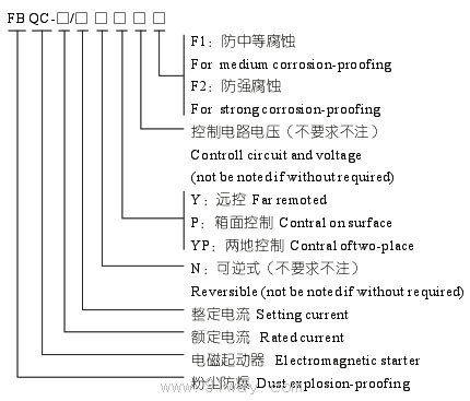 FBQC粉塵防爆電磁起動器(DIP)型號說明