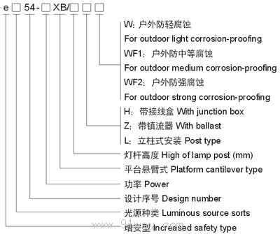 e□54-XB平臺(tái)懸臂式防爆燈(e)選型說明