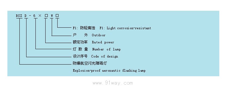 BSZD防爆航空閃光障礙燈(Ⅱ B)選型說明