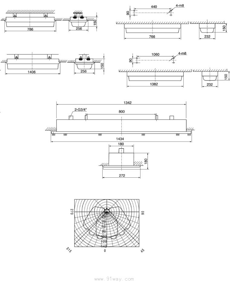 BYS-Y系列防爆潔凈熒光燈(ⅡB、ⅡC)安裝尺寸