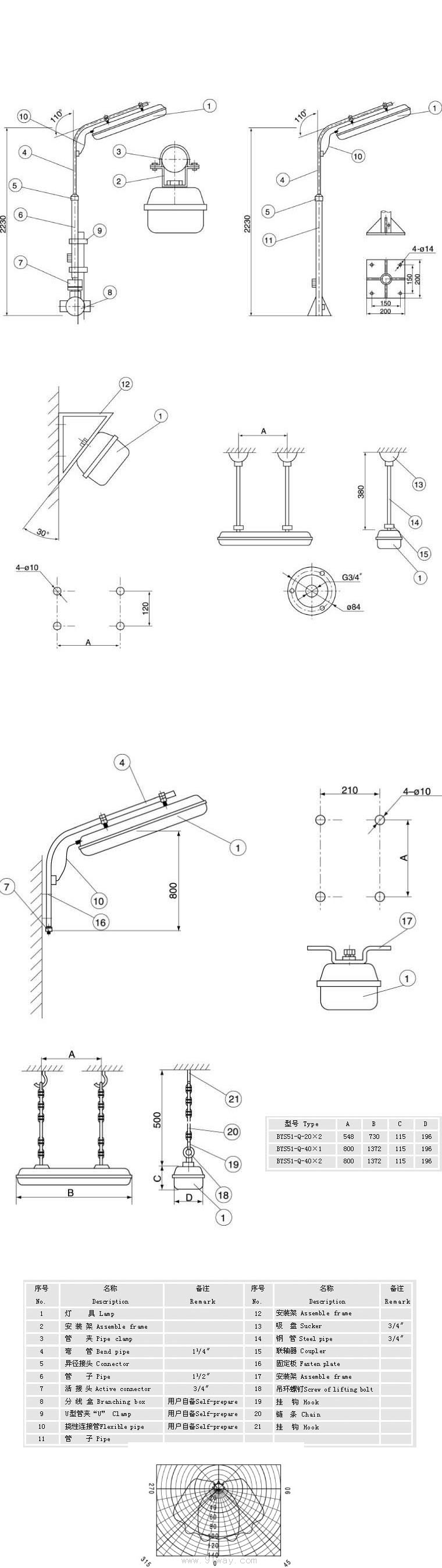 BYS51-Q系列防爆防腐全塑熒光燈(ⅡB,ⅡC)外形尺寸