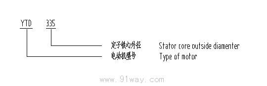 YTD335系列電梯電機型號說明