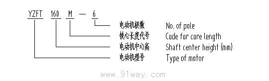 YZFT系列電梯電機型號說明