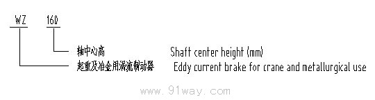 WZ系列起重及冶金用渦流制動器型號說明