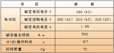 CJ5型電動機(jī)操動機(jī)構(gòu)技術(shù)參數(shù)