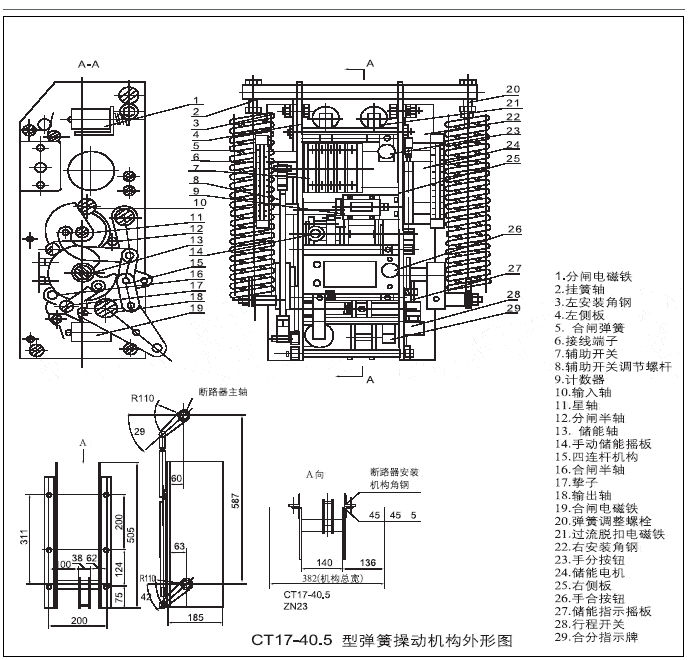 CT17-40.5型彈簧操動機構結構圖