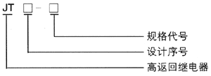 JT9,JT10系列直流高返回系數繼電器型號說明