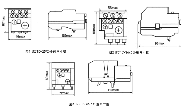 JRS1D系列熱過載繼電器外形尺寸