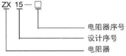 ZX15型電阻器型號說明