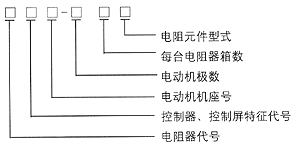 RT型電阻器型號(hào)說明