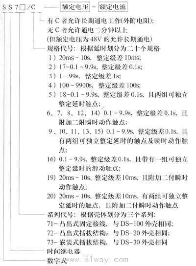 SS-71,72,73系列時間繼電器型號說明