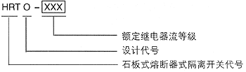 HRTO系列石板閘刀開關型號說明