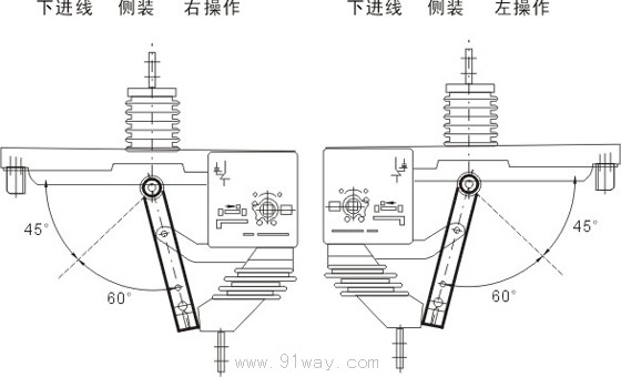 GNF38-12/630A型戶內(nèi)環(huán)網(wǎng)柜隔離開關(guān)左右操作圖
