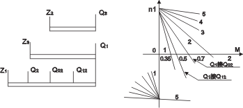 R系列起重機中匹配YZR系列電阻器矢量圖2