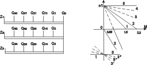 R系列起重機中匹配YZR系列電阻器矢量圖4