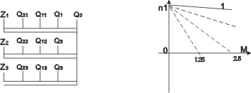 R系列起重機中匹配YZR系列電阻器矢量圖6