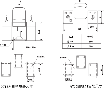 QT1B系列聯動控制臺外形尺寸
