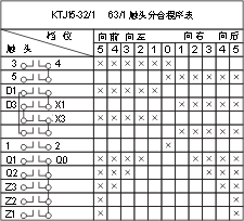 QT5ϵ�����ؙC�����_���c�D1