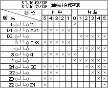 QT5ϵ�����ؙC�����_���c�D11