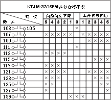 QT5ϵ�����ؙC�����_���c�D13